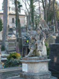 Cmentarz Łyczakowski, Lyczakowski Cemetery